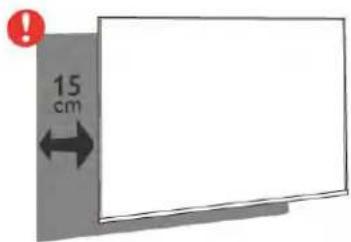 15 cm