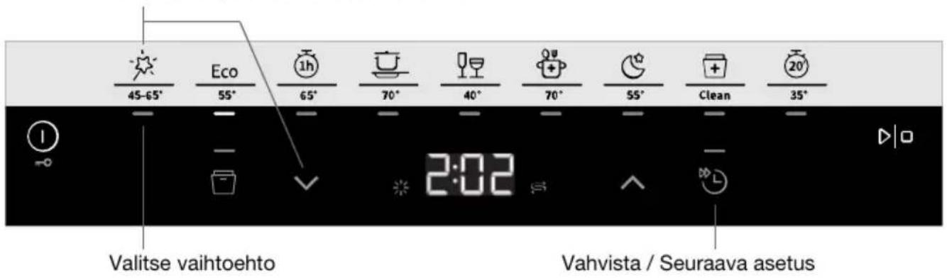 45-65° Eco 55° 1h 65° 70° 40° 70° 55° Clean 35° Valitse vaihtoehto 2:02 Vahvista / Seuraava asetus