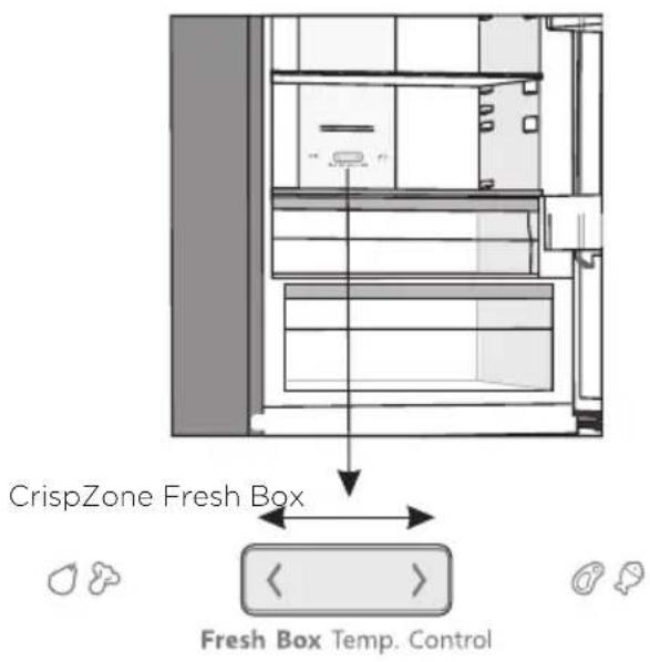 CrispZone Fresh Box Fresh Box Temp. Control