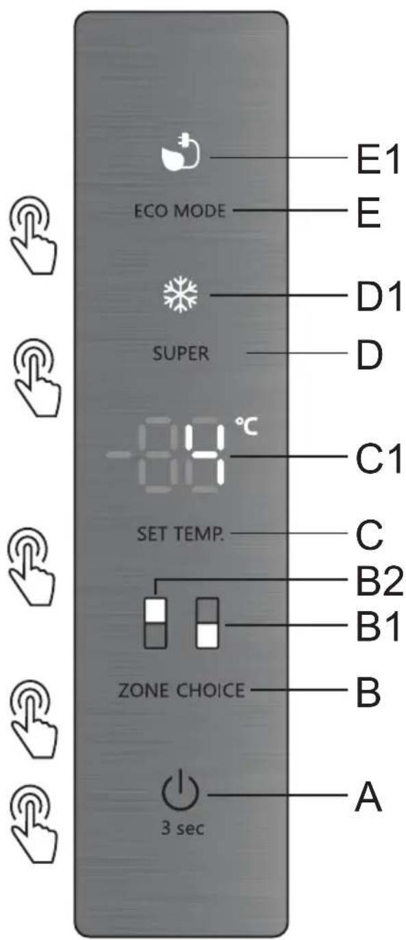 E1 ECO MODE D1 SUPER -04 °C C1 SET TEMP. C B2 B1 ZONE CHOICE B A 3 sec