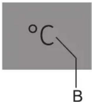 °C B
