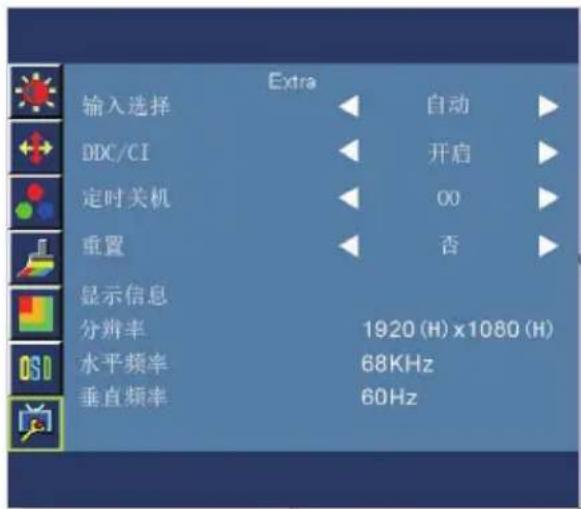 Extra 输入选择 自动 DDC/CI 开启 定时关机 00 重置 否 显示信息 分辨率 1920 (H) x1080 (H) 水平频率 68KHz 垂直频率 60Hz