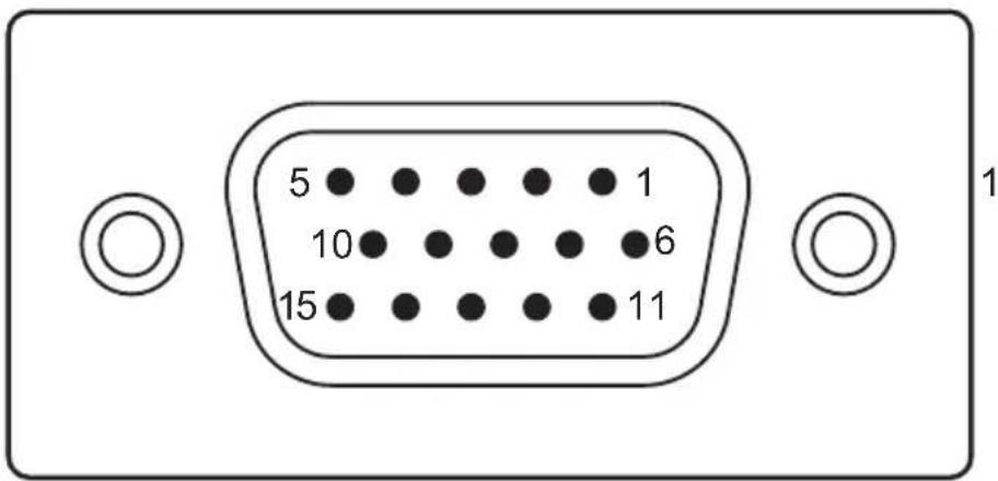 5 10 15 6 11 1