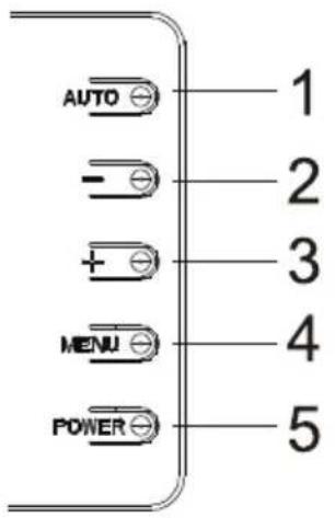 AUTO - + MENU POWER 1 2 3 4 5