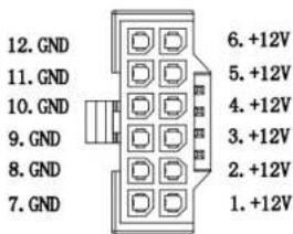 12. GND 11. GND 10. GND 9. GND 8. GND 7. GND 6. +12V 5. +12V 4. +12V 3. +12V 2. +12V 1. +12V
