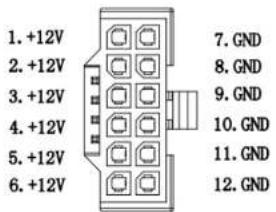 1. +12V 2. +12V 3. +12V 4. +12V 5. +12V 6. +12V 7. GND 8. GND 9. GND 10. GND 11. GND 12. GND