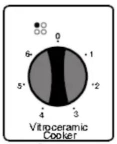 0 6* 5* 4 3 2 1 Vitroceramic Cooker
