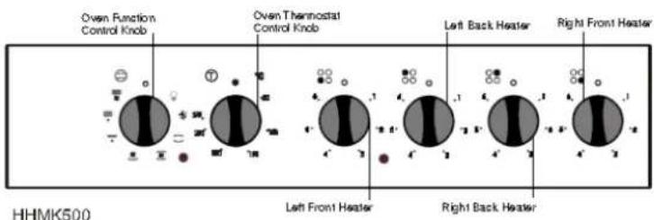 Oven Function Control Knob Oven Thermostat Control Knob Left Back Heater Right Front Heater Left Front Heater Right Back Heater HHMK500