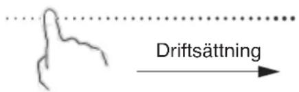 Driftsättning