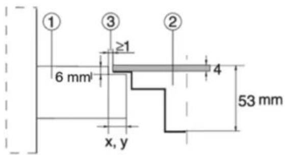 ① ③ ② ≥1 6 mm 4 53 mm x, y