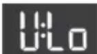 UPO P2I814AS - Vianetsintäjavirhetaulukko - 21