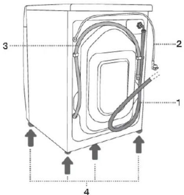 UPO P2I914AS - ETUOSA - 1