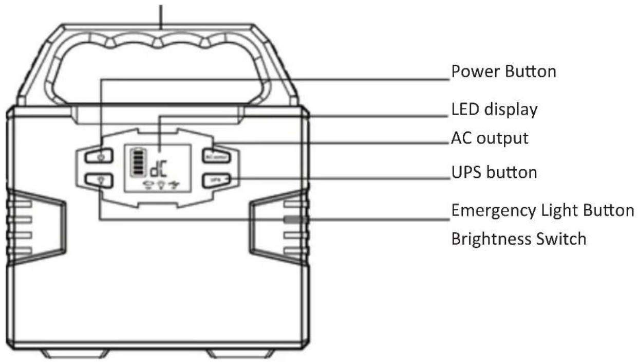 Sunwind Lithium Power Pack - 1