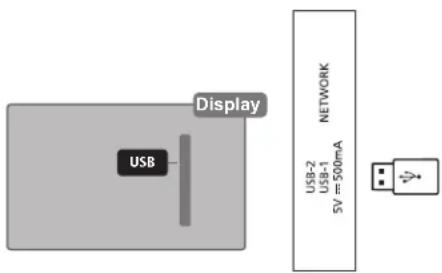 AOC 55U9040 - USB 隨身碟 - 1