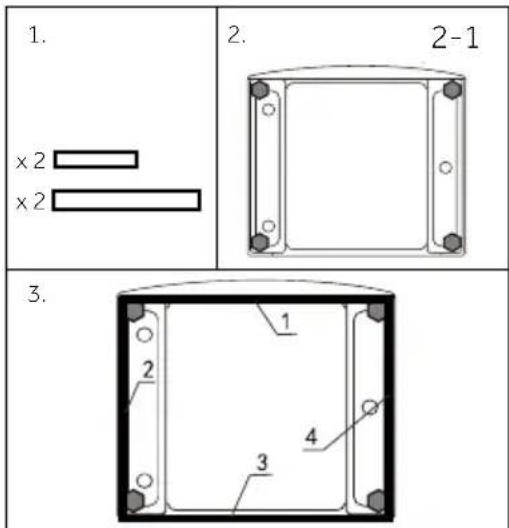 1. x 2 x 2 2. 2-1 3. 1 2 3 4