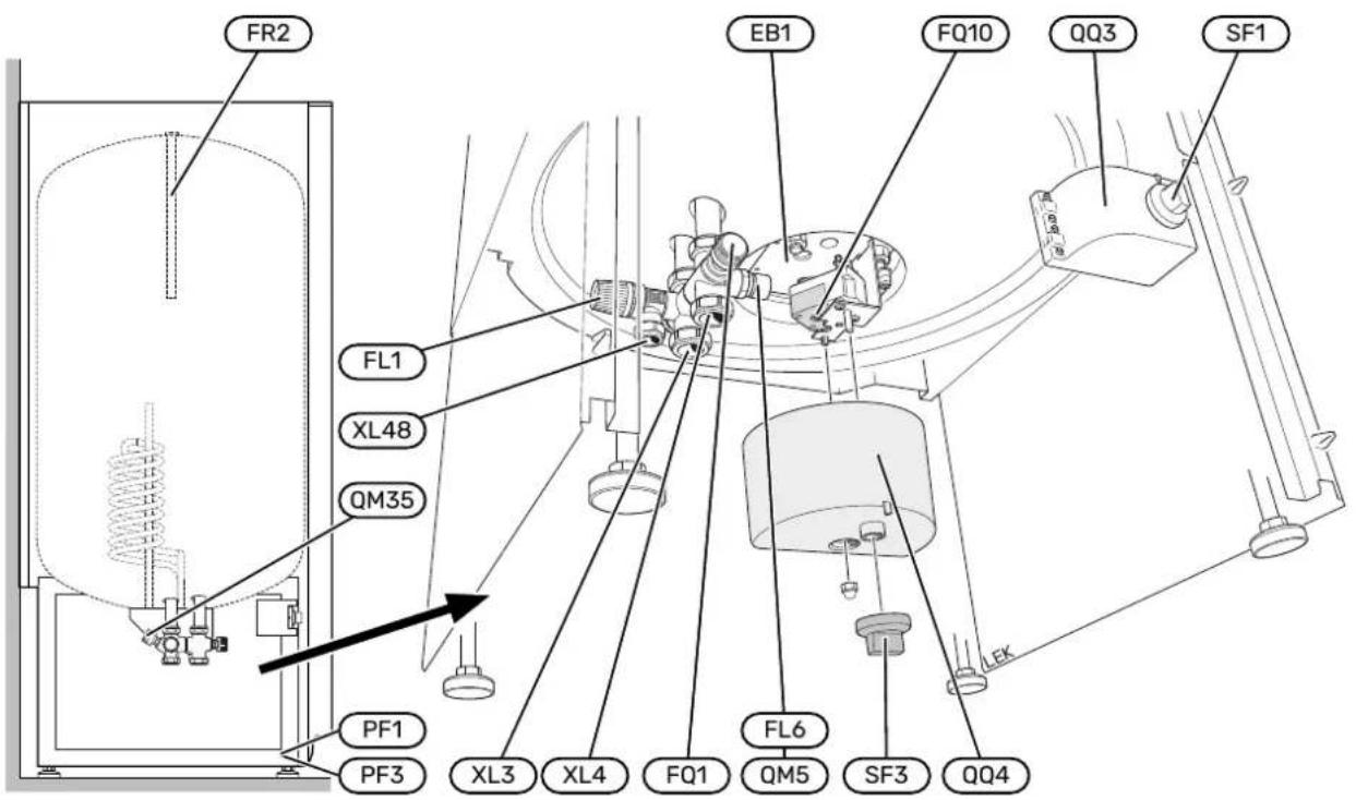 FR2 FL1 XL48 QM35 PF1 PF3 XB1 EB1 FQ10 QQ3 SF1 FL6 XM5 SF3 QQ4