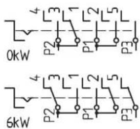 0kW 6kW