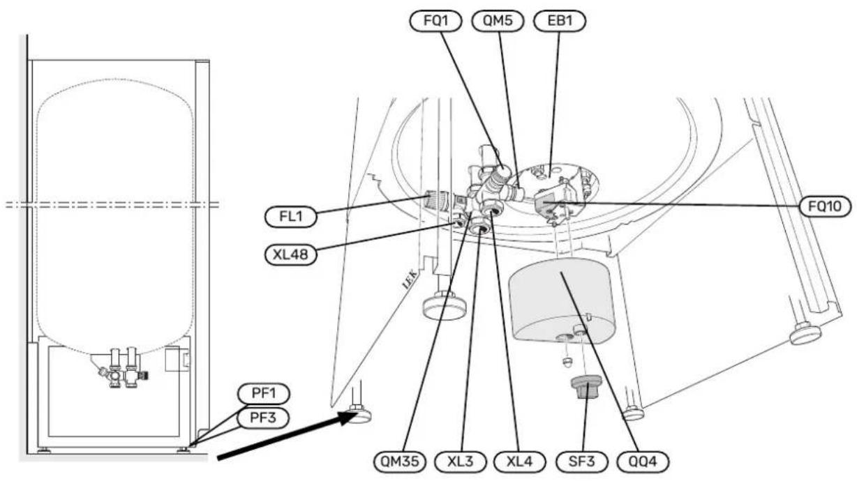 FQ1 QM5 EB1 FL1 XL48 LEK FQ10 PF1 PF3 QM35 XL3 XL4 SF3 QQ4