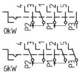 0kW 6kW