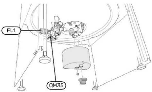 FL1 QM35