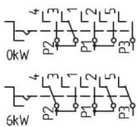 0kW 6kW