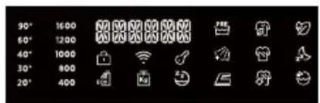 90° 1600 60° 1200 40° 1000 30° 800 20° 400