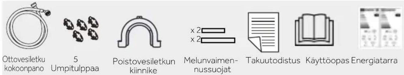 Ottovesiletku kokoonpano 5 Umpitulppaa Poistovesiletkun kiinnike Melunvaimen- nussuojat Takuutodistus Käyttöopas Energiatarra