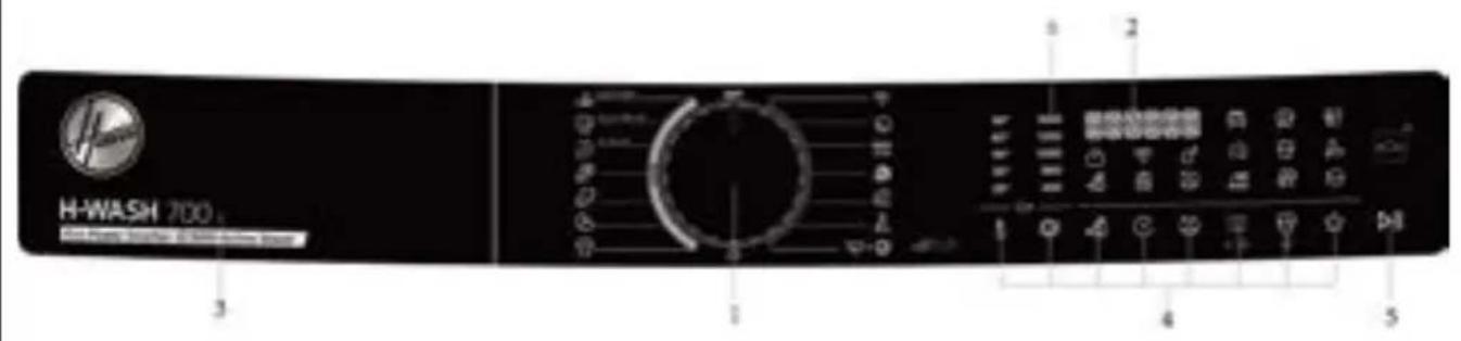 H-WASH 700 3 1 4 5