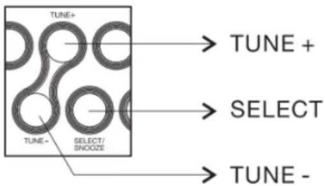 TUNE+ TUNE + SELECT TUNE- SELECT/ SNOOZE TUNE -