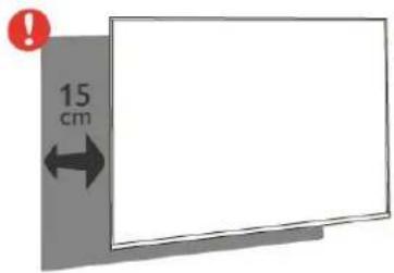 15 cm