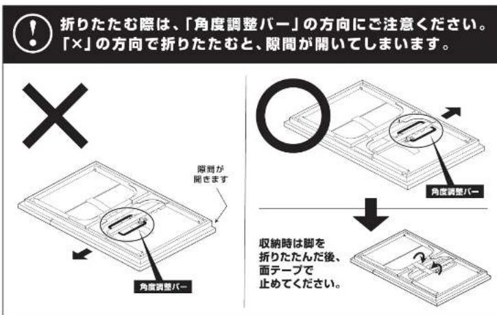 折りたたむ際は、「角度調整バー」の方向にご注意ください。 「×」の方向で折りたたむと、隙間が開いてしまいます。 X 原則が開きます 角度調整バー 角度調整バー 収納時は脚を折りたたんだ後、面テープで止めてください。