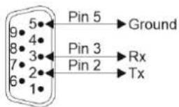 Pin 5 Ground Pin 3 Rx Pin 2 Tx