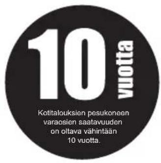 10 vuotta Kotitalouksien pesukoneen varaosien saatavuuden on oltava vähintään 10 vuotta.