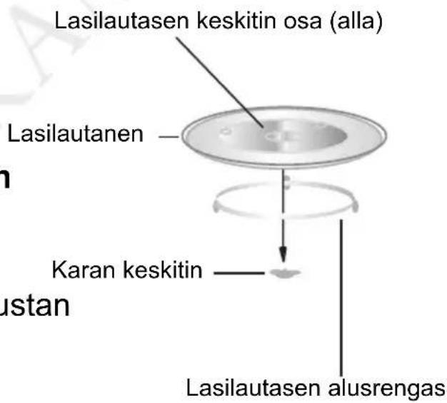 Lasilautasen keskitin osa (alla) Lasilautanen Karan keskitin Lasilautasen alusrengas