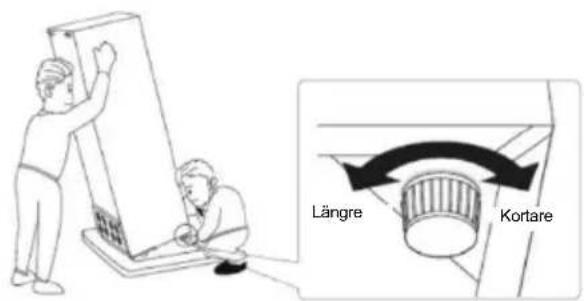 Längre Kortare