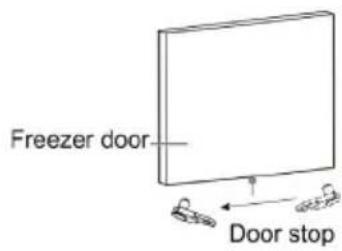 Freezer door Door stop