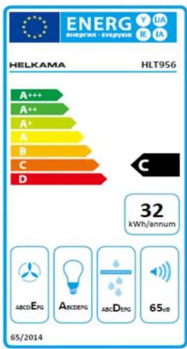 ENERG Y IJA ENERG - Energie / Energie HELKAMA HLT956 A++ A++ A+ A B C D 32 kWh/annum 65/2014