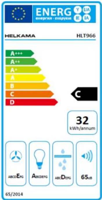 ENERG Y UA ENERGY - svzpyka IE IA HELKAMA HLT966 A+++ A++ A+ A B C D 32 kWh/annum ABCD EFG ABCDEFG ABCDEFG 65cB 65/2014