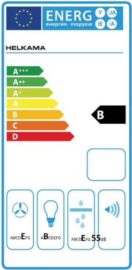 ENERG Y JA ENERG ENEPria · EVEPYEA IE IA HELKAMA A++ A++ A+ A B C D B ABCD EFG ABCDEFG ABCDEFG 55 dB