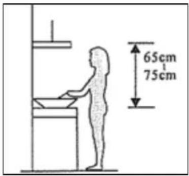 65cm 75cm