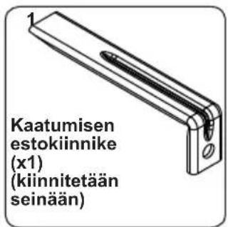 Kaatumisen estokiinnike (x1) (kiinnitetään seinään)