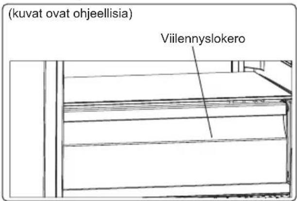 (kuvat ovat ohjeellisia) Viilennyslokero