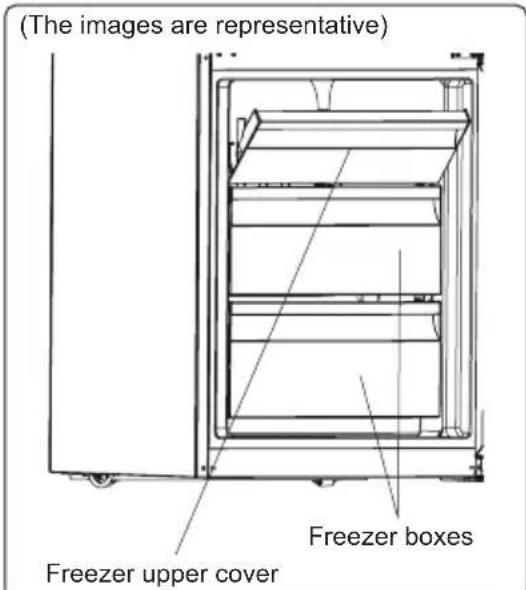 (The images are representative) Freezer boxes Freezer upper cover