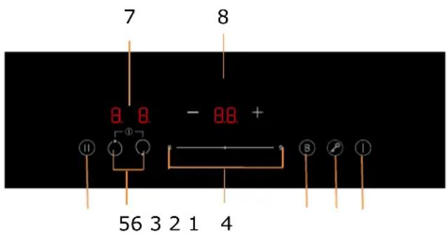 7 8 8. 8 - 88 + ⑪ ① 56 3 2 1 4 ⑧ ①