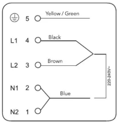 5 Yellow / Green L1 4 Black L2 3 Brown N1 2 Blue N2 1 220-240V~