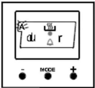 A du r - MODE +