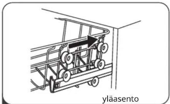 yläasento