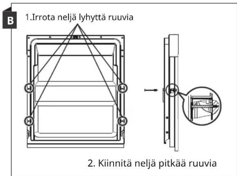 1.Irrota neljä lyhyttä ruuvia 2.Kiinnitä neljä pitkää ruuvia