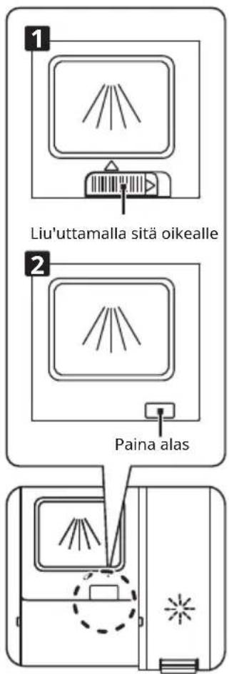 1 Liu'uttamalla sitä oikealle 2 Paina alas