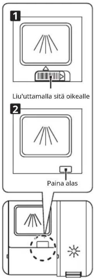 1 Liu'uttamalla sitä oikealle 2 Paina alas